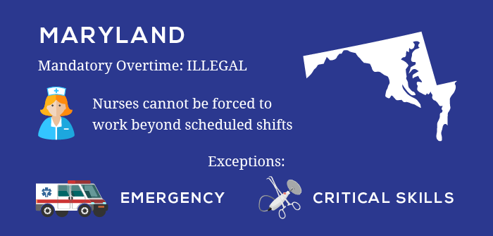 Maryland Mandatory Overtime Law Infographic