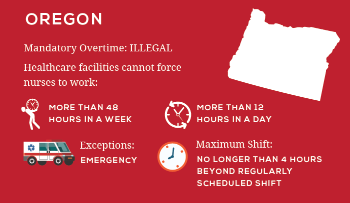 Oregon Mandatory Overtime Law Infographic