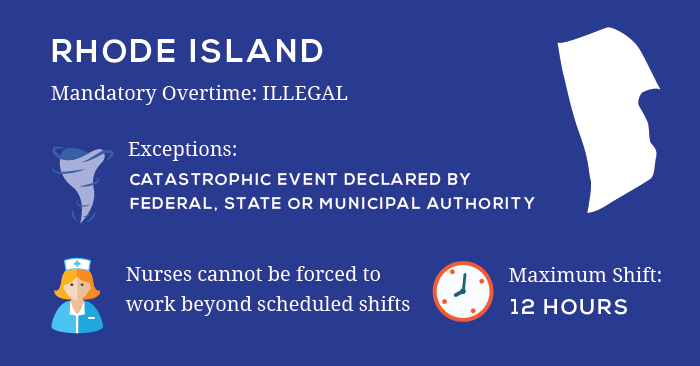 Rhode Island Mandatory Overtime Nursing Law Infographic
