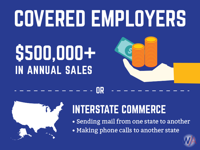 FLSA Covered Employers Infographic
