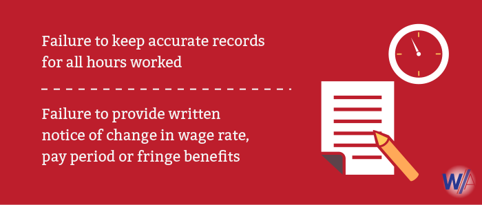 Wage Record Keeping Requirements Infographic