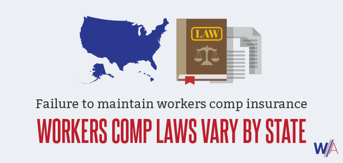 Workers Comp Requirements Infographic