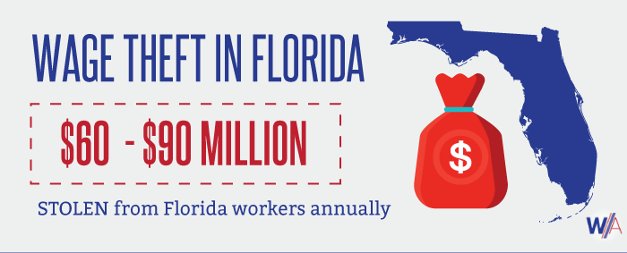 Hillsborough County Wage Theft