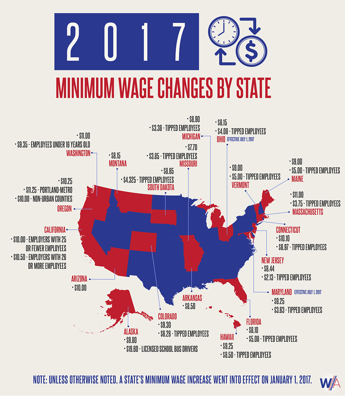 minimum wage increase