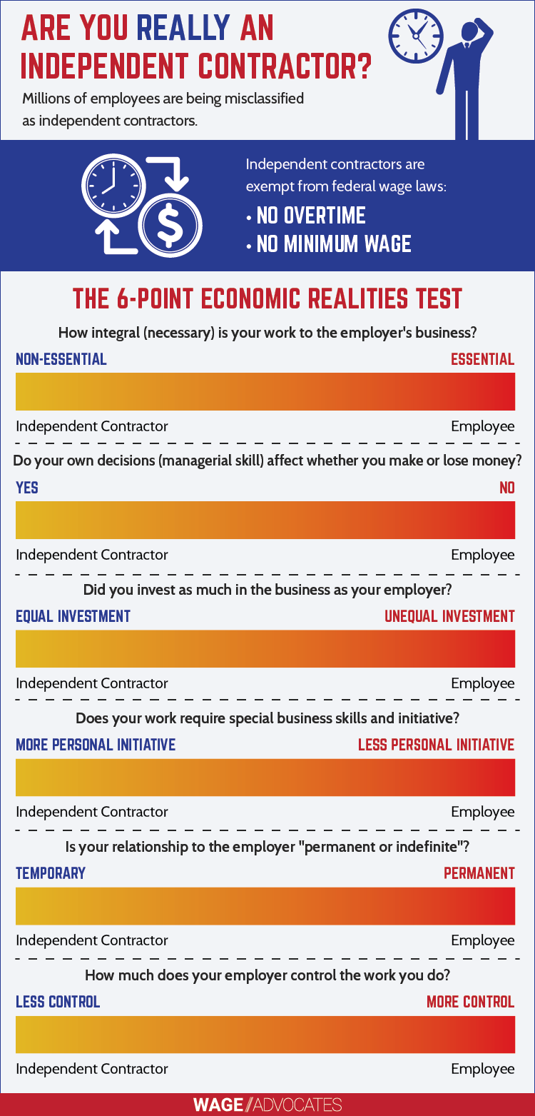 Independent Contractor Infographic