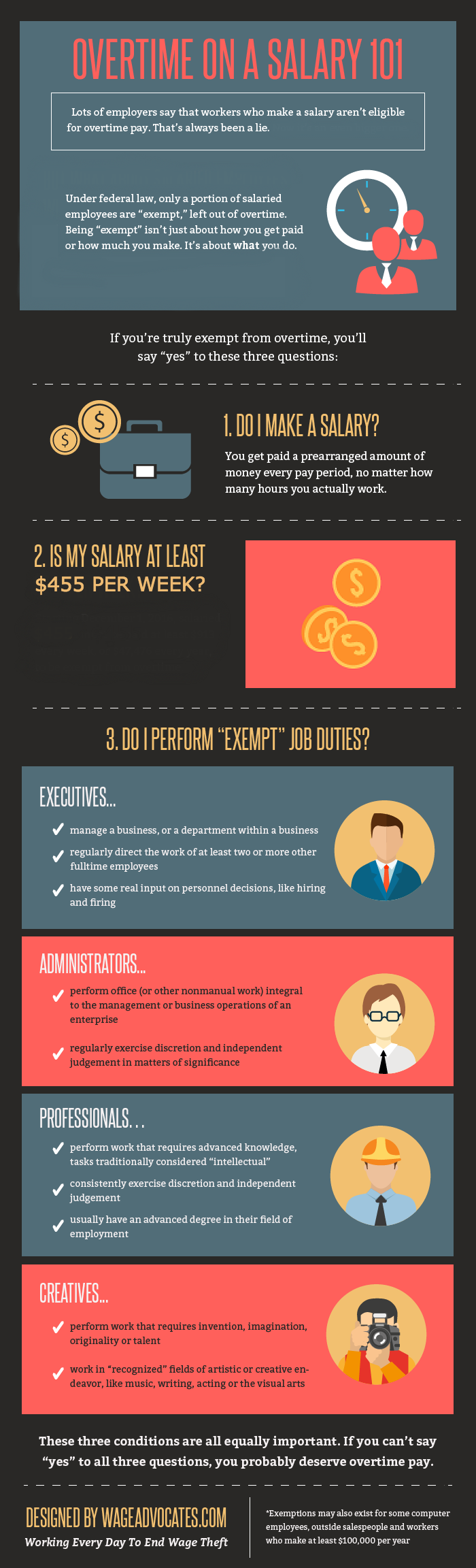 Obama Overtime Rule Infographic