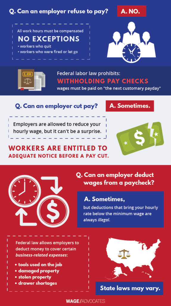 Can I Sue My Employer For Not Paying Me? | Wage Violations